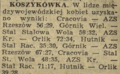 Echo Krakowa 1968-10-28 254 2.png