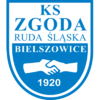 Zgoda Ruda Śląska Bielszowice - piłka ręczna kobiet herb.png