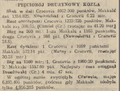 Nowy Dziennik 1926-08-04 174.png