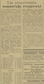 Gazeta Krakowska 1951-03-30 86.png