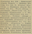 Echo Krakowa 1958-05-23 119 2.png