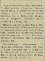 Gazeta Krakowska 1966-08-29 204 2.png