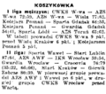 Dziennik Polski 1955-11-29 284 2.png
