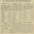 Gazeta Krakowska 1975-09-01 190 2.png