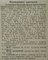 Tygodnik Sportowy 1922-08-18 foto 6.jpg