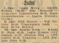 Przegląd Sportowy nr 84 27-05-1958.png