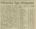 Gazeta Krakowska 1972-10-04 236.png