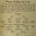 Przegląd Sportowy 1924-06-04 foto 3.jpg