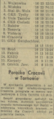 1972-03-26 Unia Tarnów - Cracovia 3-1 Gazeta Krakowska Tabela.png