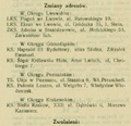 Komunikat ZPZPN 1925-07-23 8.png