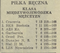 Gazeta Krakowska 1983-01-13 10.png