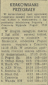 Gazeta Krakowska 1970-11-02 260.png