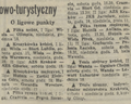 Gazeta Krakowska 1988-10-01 231 2.png