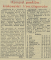 Echo Krakowa 1983-10-17 203 2.png