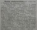 Tygodnik Sportowy 1923-09-18 foto 4.jpg