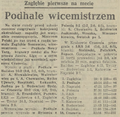 Gazeta Krakowska 1982-04-26 56 2.png