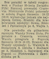 Gazeta Krakowska 1968-02-05 30.png
