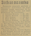 Echo Krakowskie 1954-01-09 8.png