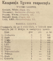 Nowy Dziennik 1935-04-08 98.png