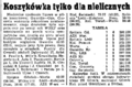 Dziennik Polski 1949-12-13 342.png