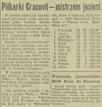 Gazeta Krakowska 1967-10-23 253.png