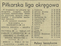 Gazeta Krakowska 1968-04-18 91.png