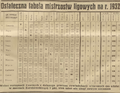Przegląd Sportowy 1933-01-07 2.png
