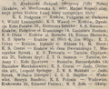 Tygodnik Sportowy 1922-01-13 36 2.png