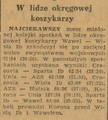 Echo Krakowa 1966-01-31 25 3.png
