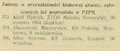 Komunikat ZPZPN 1925-11-20 13.png