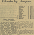 Gazeta Krakowska 1966-11-29 283.png