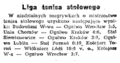 Dziennik Polski 1951-05-22 140.png