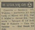 Gazeta Krakowska 1988-09-22 223.png