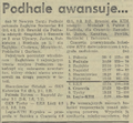 Gazeta Krakowska 1985-12-01 281.png