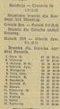 Gazeta Krakowska 1964-05-04 104 2.png