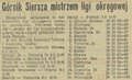 Gazeta Krakowska 1968-06-25 150.png