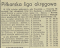 Gazeta Krakowska 1971-05-04 104.png