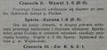 Tygodnik Sportowy 1922-04-28 foto 4.jpg