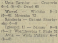 Gazeta Krakowska 1989-11-20 270 2.png