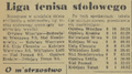 Gazeta Krakowska 1951-01-30 29.png