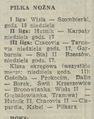 Gazeta Krakowska 1989-06-10 135.png
