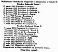 Przegląd Sportowy 1923-01-26 4.jpg