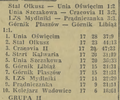 Echo Krakowskie 1955-10-04 236.png