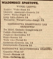 Nowy Dziennik 1938-05-16 134.png