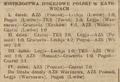 Nowy Dziennik 1931-03-08 66.png