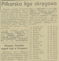 Gazeta Krakowska 1972-10-31 259.png