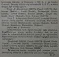 Tygodnik Sportowy 1921-12-02 foto 6.jpg