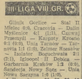 Gazeta Krakowska 1988-05-09 108 2.png