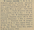 Stadjon 1929-01-24 4.png