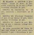 Gazeta Krakowska 1969-10-21 250.png